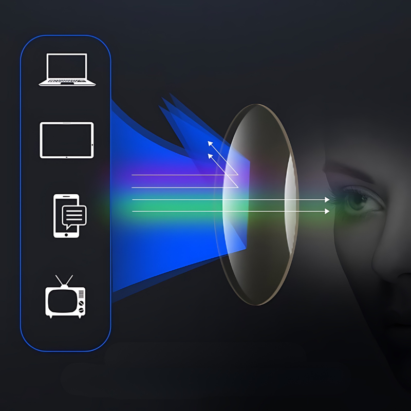Lunettes de lecture multifocales ultra-légères pour hommes et femmes - polycarbonate de haute qualité - pour la vision de près et de loin - horloge murale