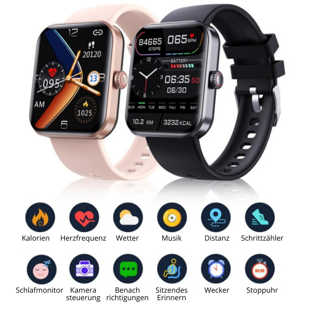 Glucomètre – GlucoWatch