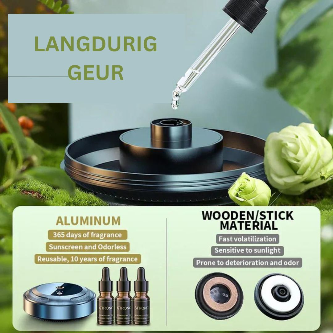 AromaFlow Premium | Diffuseur de parfum intelligent pour voitures