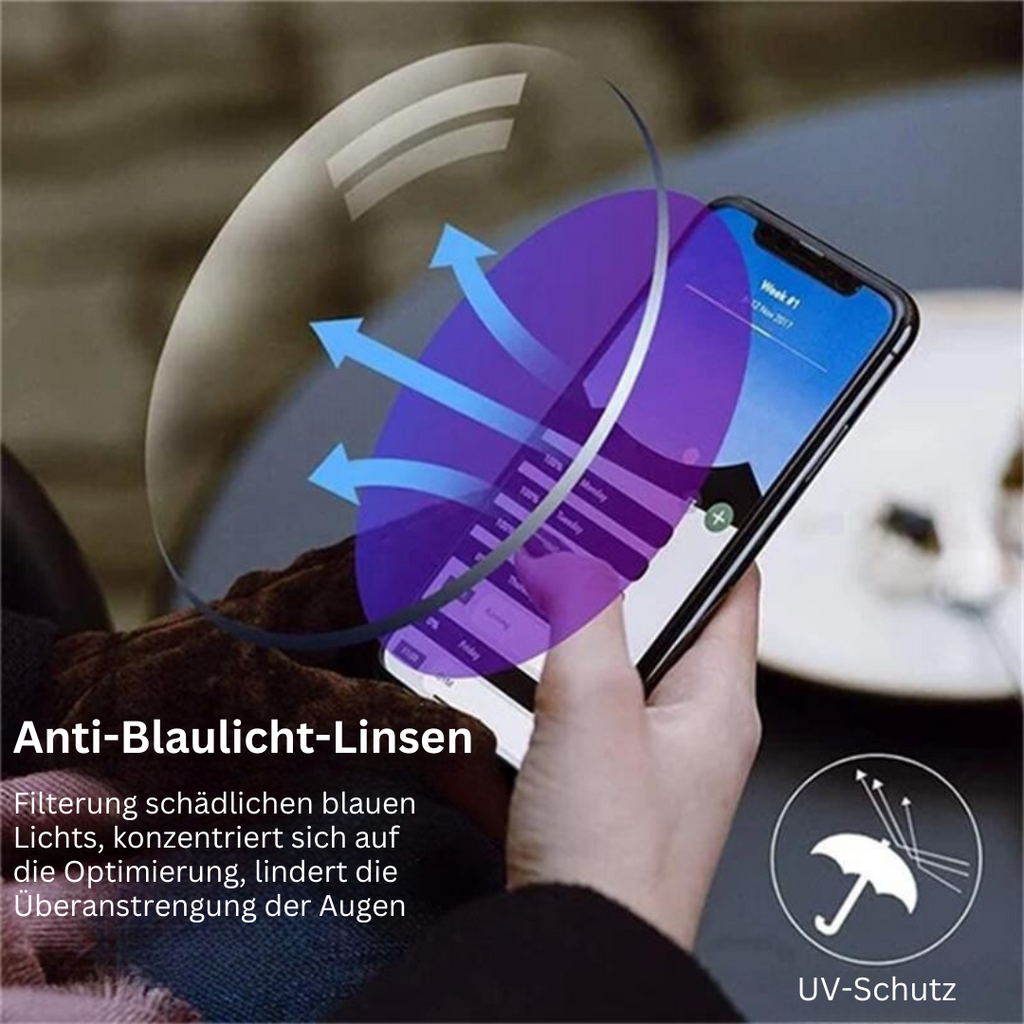 Lunettes avec filtre à lumière bleue et verres progressifs – VisionGuard