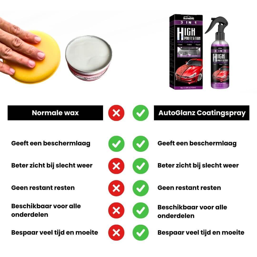 AutoGlanz - Spray de Revêtement Céramique Nano 3-en-1 | 1+2 Gratuit