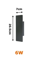Ruban LED Étanche - Applique Murale Extérieure IP65