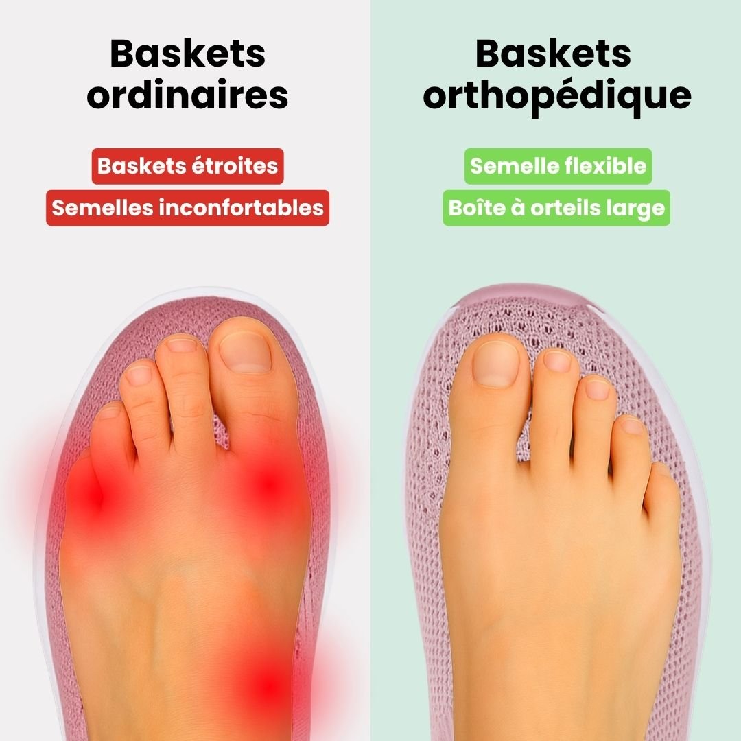 Baskets pour Dames avec Confort Orthopédique - Élégance et Bien-Être