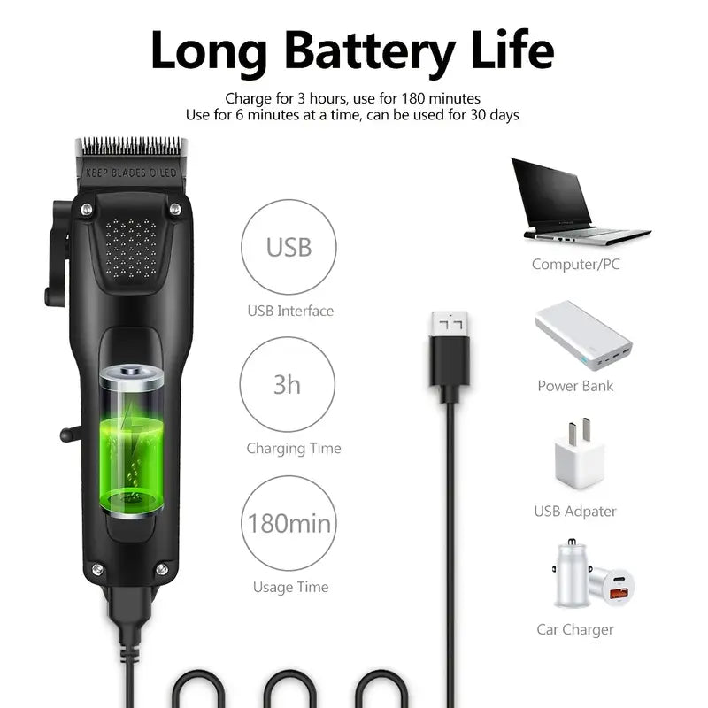 GroomMaster - Set de Soins Professionnels pour Cheveux et Barbe pour Hommes en 3 Pièces, Tondeuses Sans Fil avec Écran LED, Rechargeable par USB