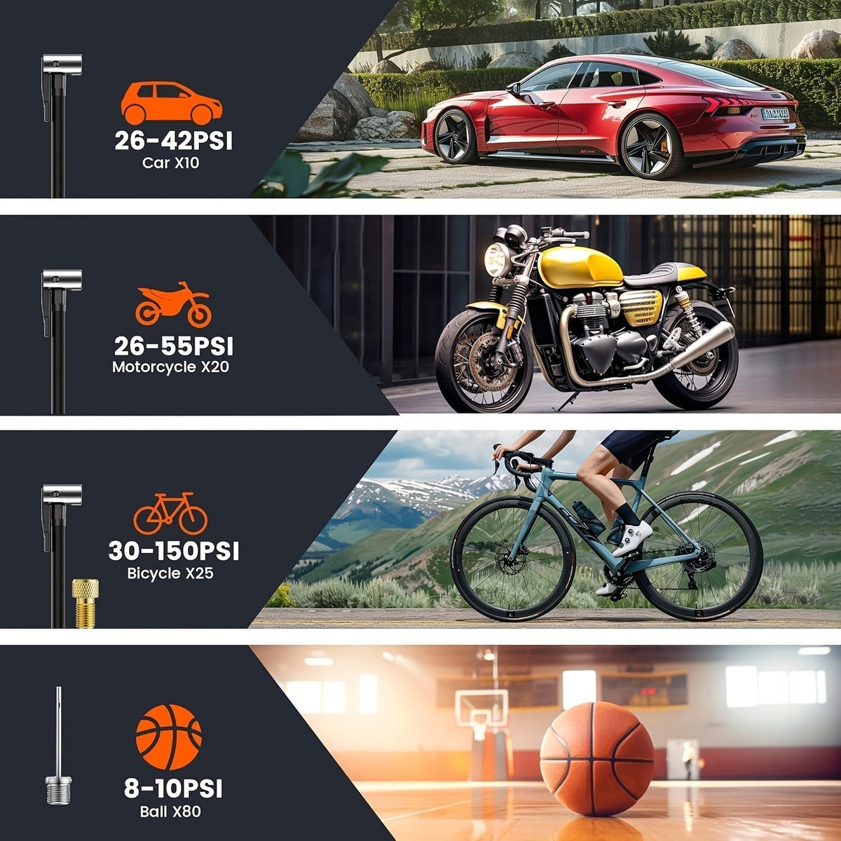 Compresseur d'air portable avec écran LCD et lumière LED – Gonfleur 150 PSI pour voitures, vélos et équipements de sport