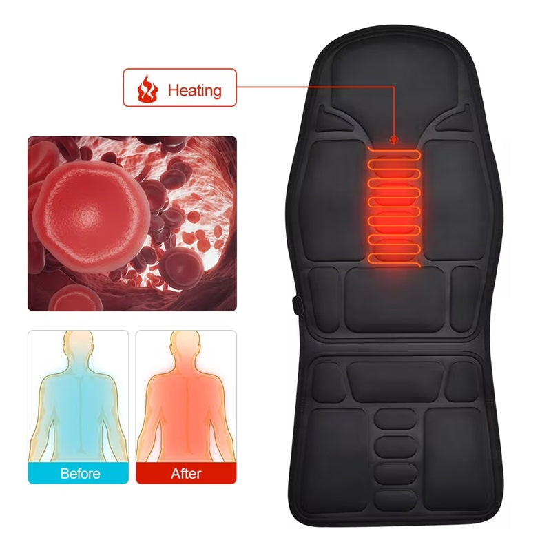 Coussin de Massage Électrique avec Chaleur – Coussin de Massage pour la Maison et la Voiture