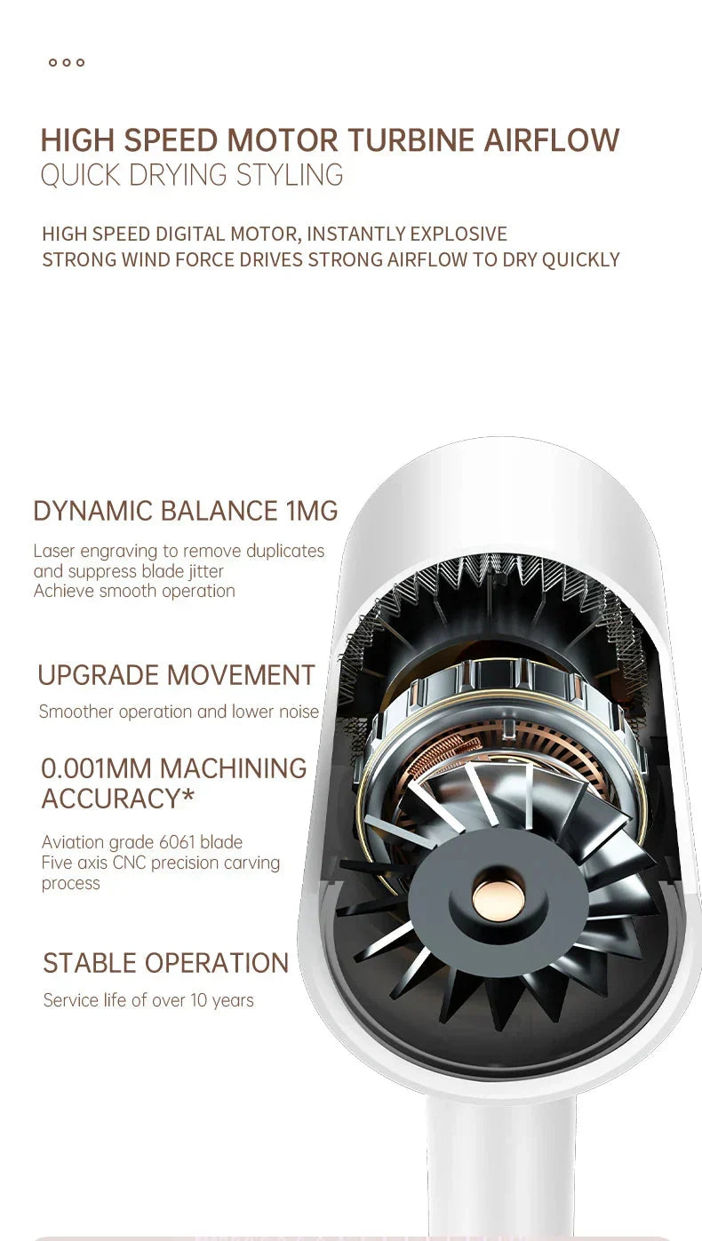Sèche-cheveux haute performance 2400W avec technologie ionique et air froid et chaud