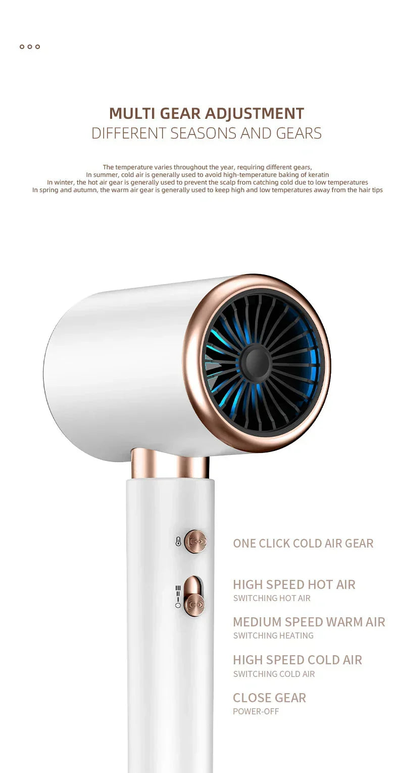 Sèche-cheveux haute performance 2400W avec technologie ionique et air froid et chaud