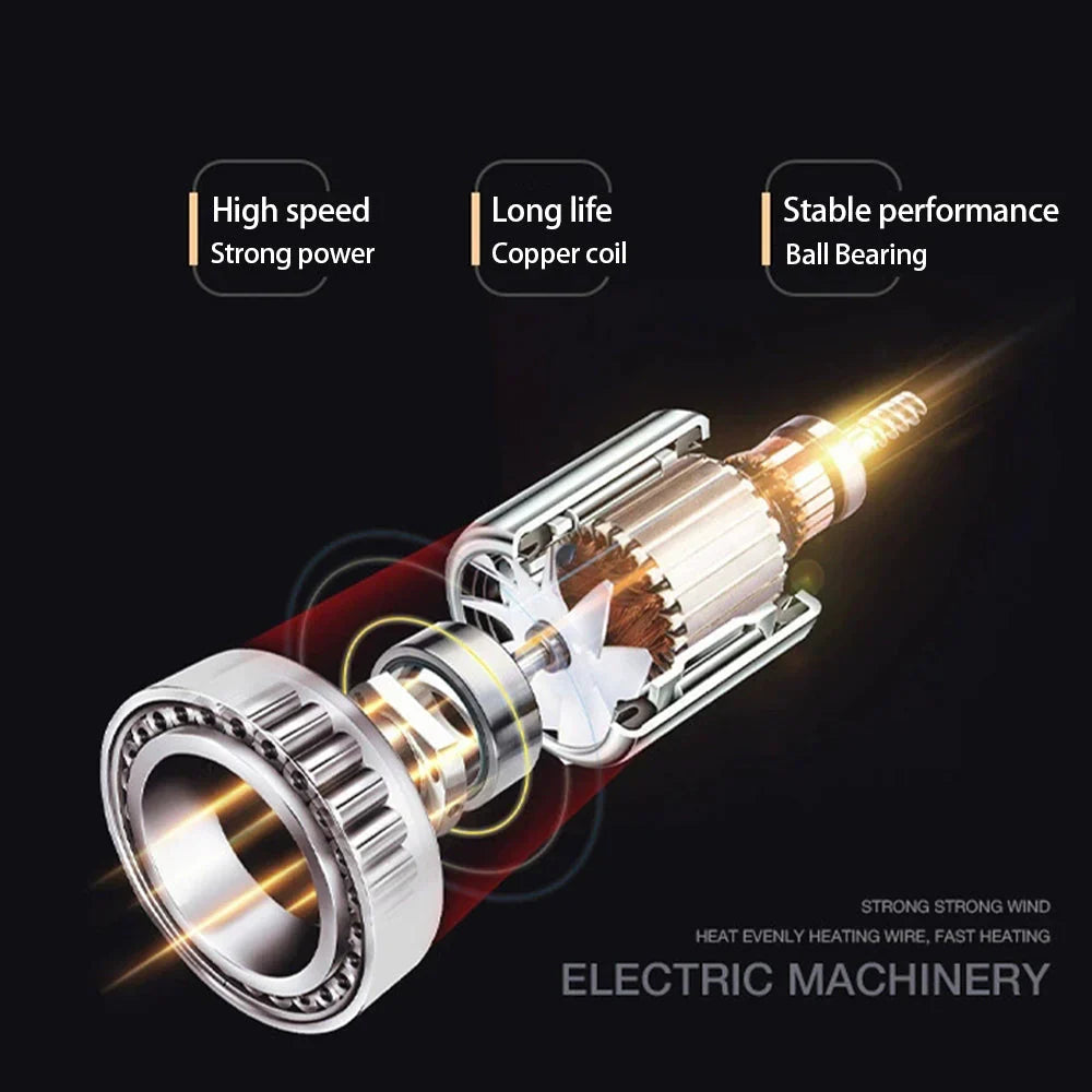 Sèche-cheveux haute performance 2400W avec technologie ionique et air froid et chaud