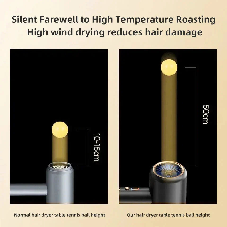 Sèche-cheveux haute performance 2400W avec technologie ionique et air froid et chaud