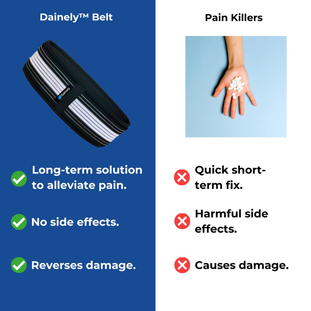 Luxura™ Ceinture | Soulagement Élégant du Mal de Dos