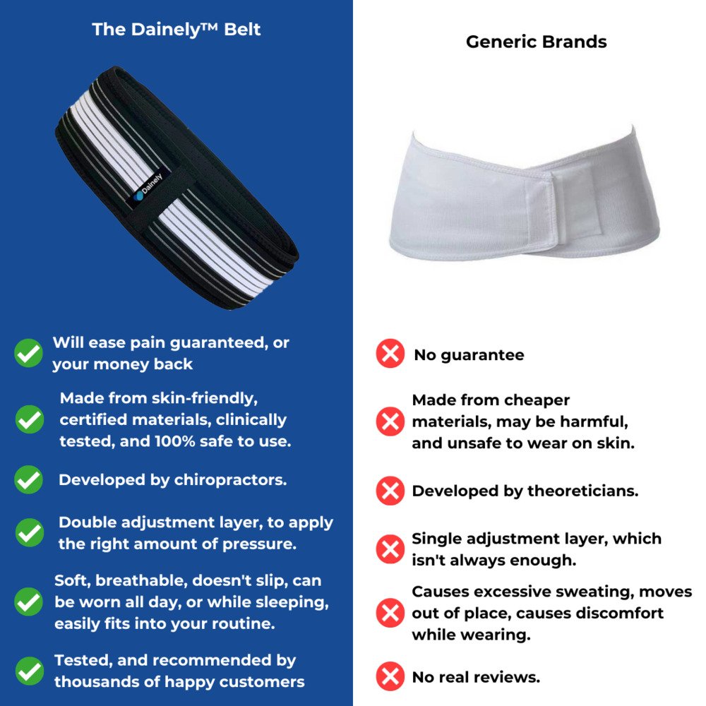 Luxura™ Ceinture | Soulagement Élégant du Mal de Dos