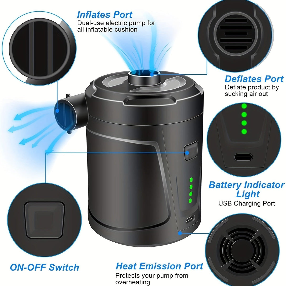 Pompe à Air Électrique Mini Sans Fil Rechargeable - Pompe USB Léger pour Utilisation Extérieure, Gonfle Matelas Gonflables et Plus