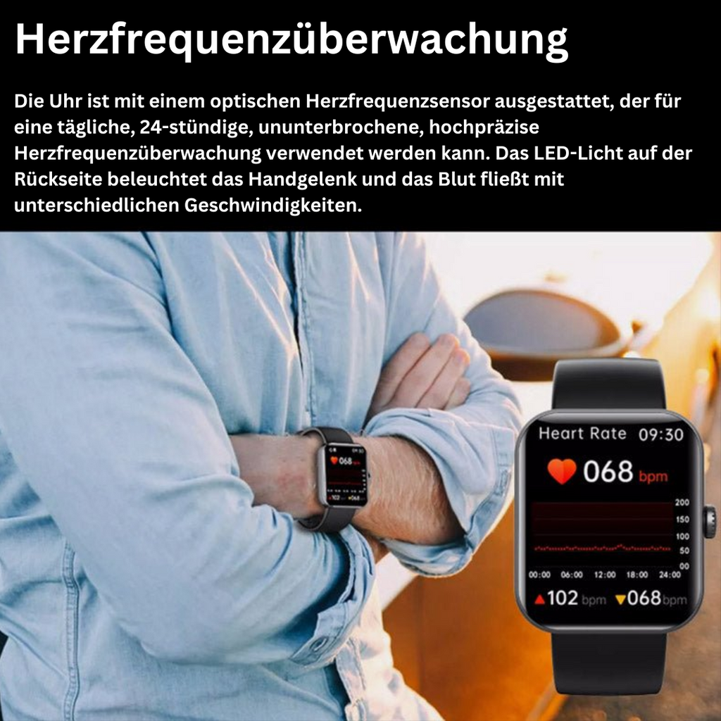 Glucomètre – GlucoWatch