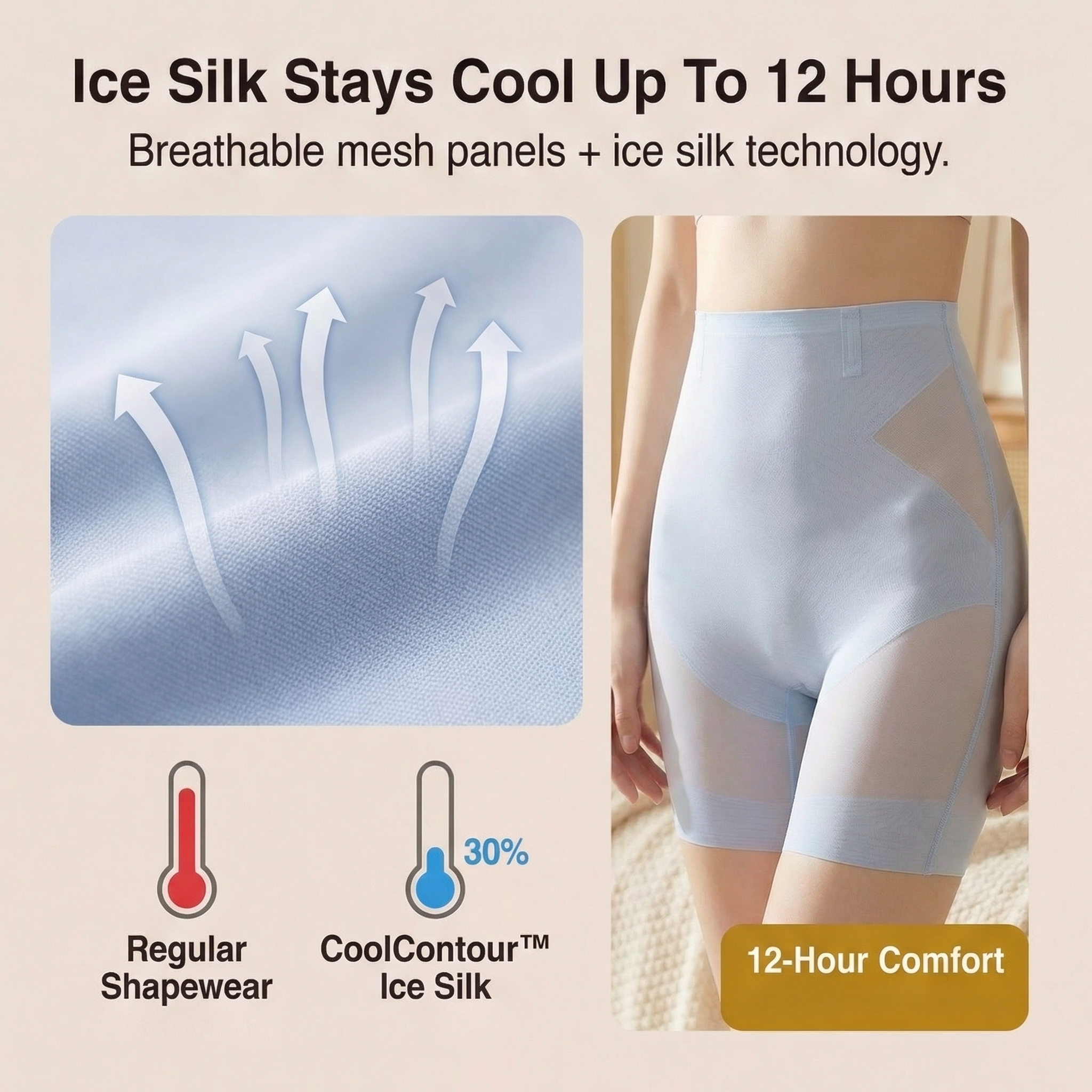 CoolContour – Shapewear Ultra Mince de Contrôle du Ventre