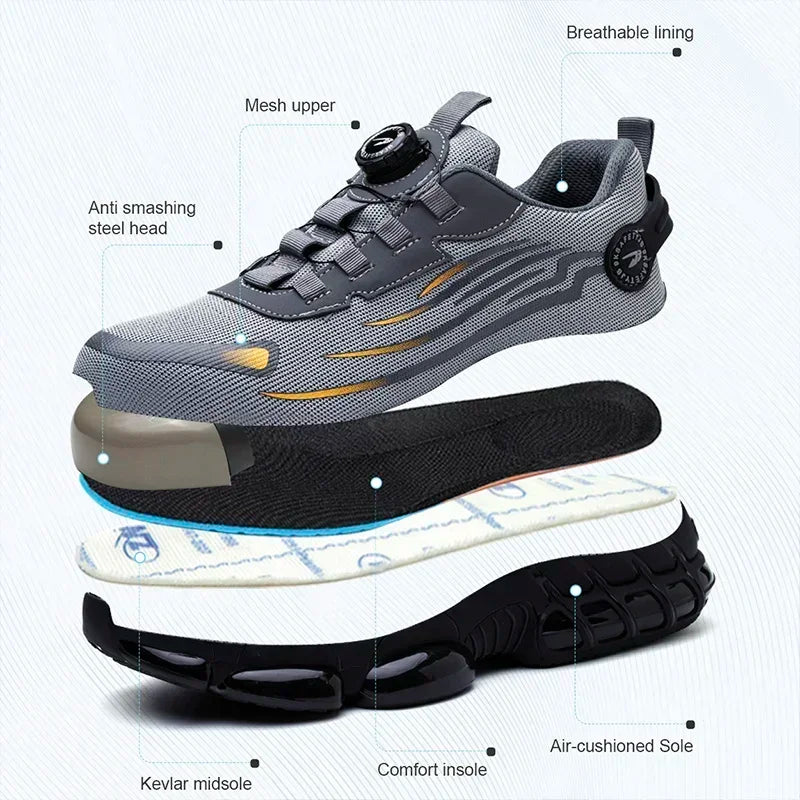 ProGuard Bottes de sécurité | Bottes durables et confortables pour une protection optimale