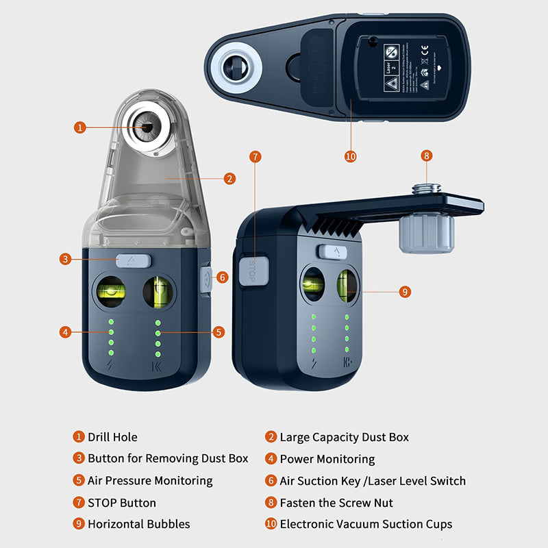 LevelPro | Kit de Niveau Laser Avancé