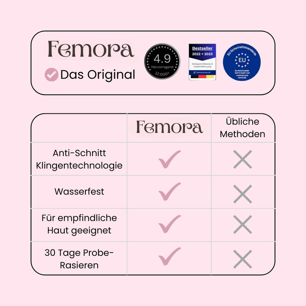 Rasoir intime pour femmes | Rasoir électrique pour la zone intime | Tondeuse bikini | Femora