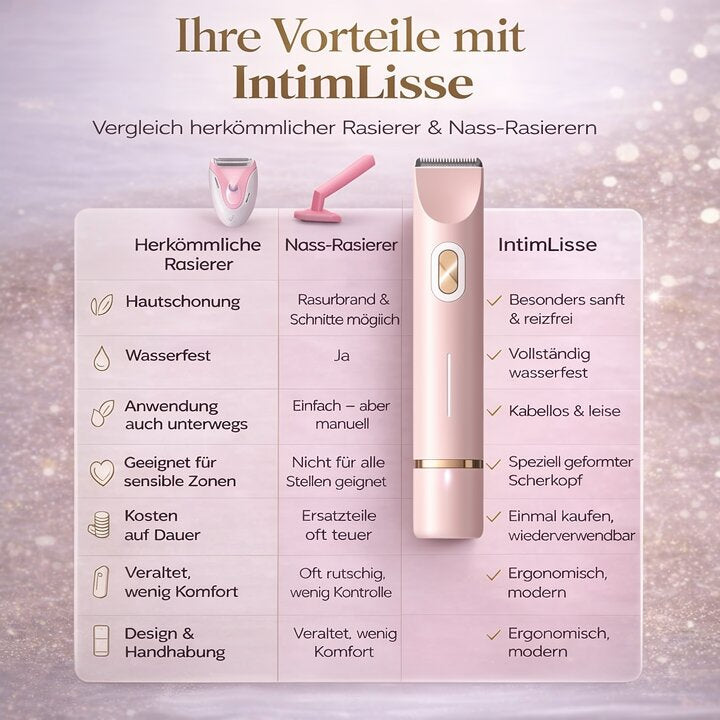 Rasoir intime femmes | Rasoir électrique pour dames | IntimLisse