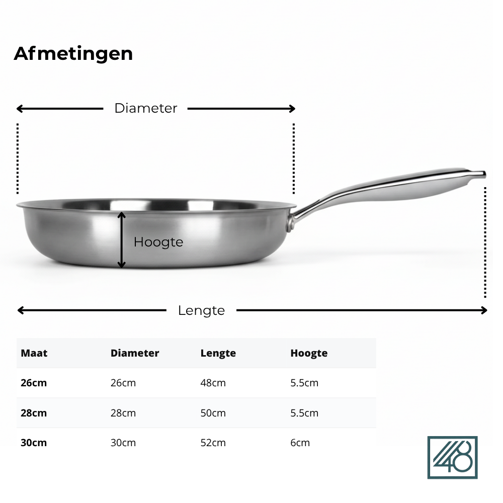 Set de Casseroles Premium en Titane 3 Pièces – Adapté pour Induction & Revêtement Naturel Antiadhésif – 3 Casseroles