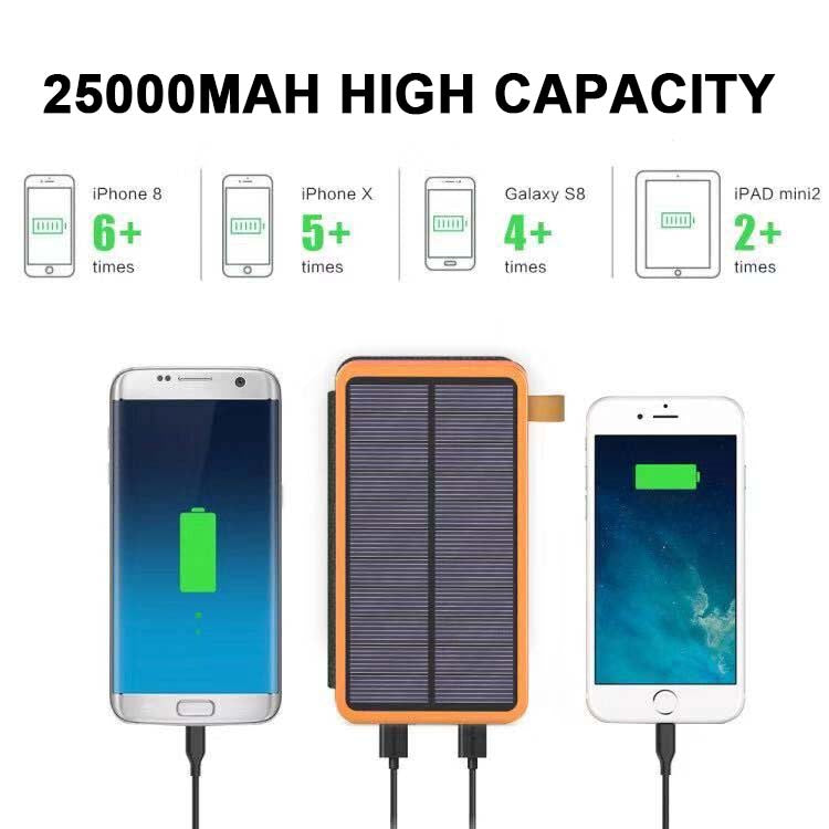 PowerFold | Batterie Solaire Portable Pliable et Étanche