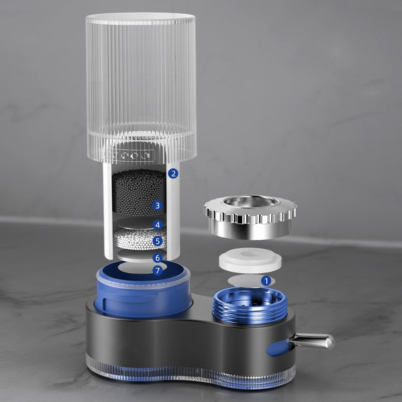 AquaPure Purificateur d'Eau de Robinet | Eau Propre et Fraîche Pour la Maison