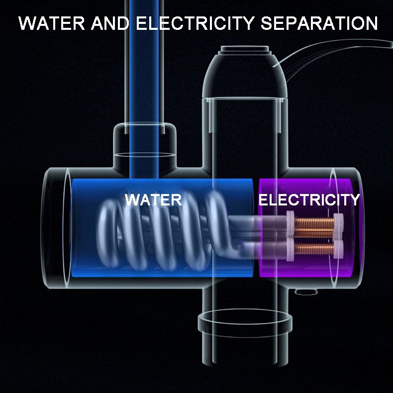 HotFlow | Robinet Chauffe-Eau Électrique Instantané