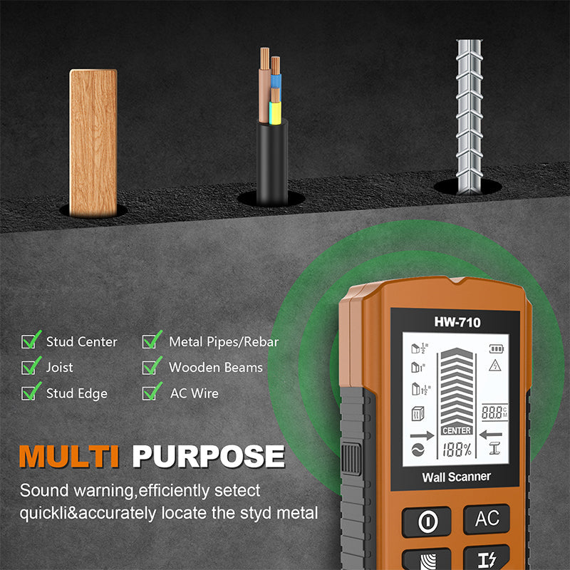Détecteur Manuel LuxMetal Pro | Détecteur Multifonction de Métaux et de Murs pour Résultats Précis